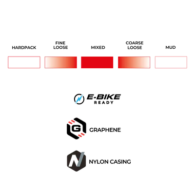 Pneu VITTORIA Mezcal III 27.5x2.4 XC Trail Graphene 2.0 Tubeless Ready Soft Black
