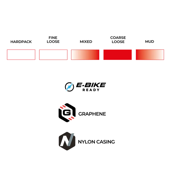 Pneu VITTORIA Mostro Trail 29x2.6 Tubeless Ready Soft Black Q2 2025