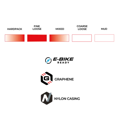 Pneu VITTORIA Peyote XC Trail 29x2.4 Tubeless Ready Soft Black Q2 2025