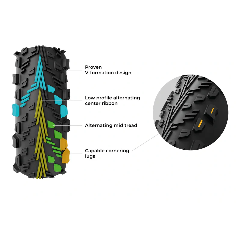 Pneu VITTORIA Peyote XC Trail 29x2.4 Tubeless Ready Soft Black Q2 2025