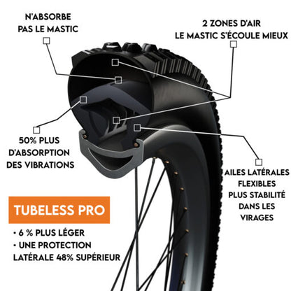 Espuma Anti-Beliscão Tubeless TANNUS PRO 27.5x2.10-2.60