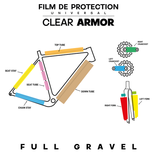 Protection de Cadre MONKEY'S SAUCE FULL UNIVERSAL Route Matt