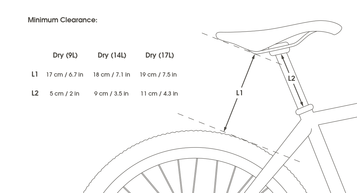 APIDURA EXPEDITION SADDLE PACK 17 L Preto