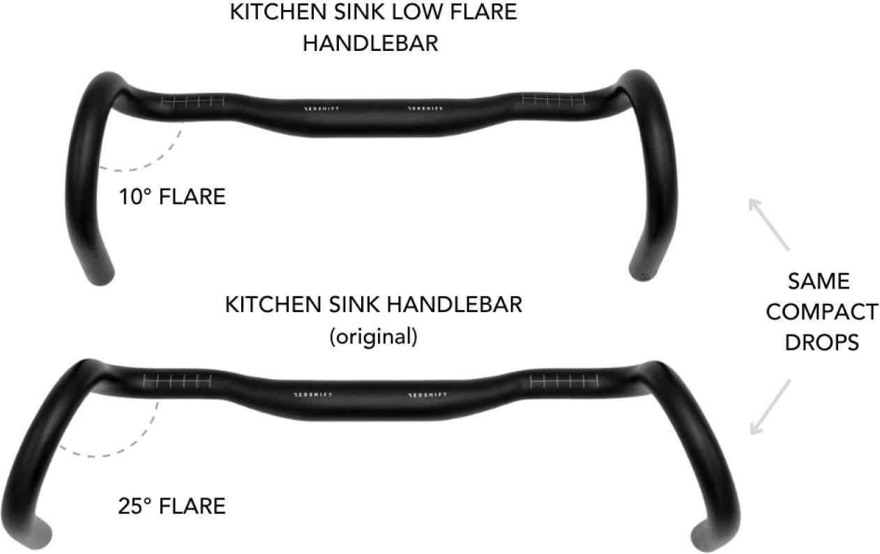 Guiador Gravel REDSHIFT Kitchen Sink com inclinação de 25° e elevação de 20 mm