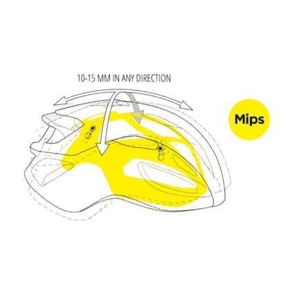 Capacete de Estrada MET RIVALE MIPS Branco Glossy