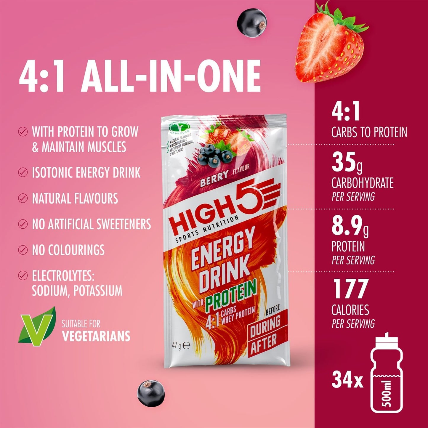 Pacote Teste do produto high5