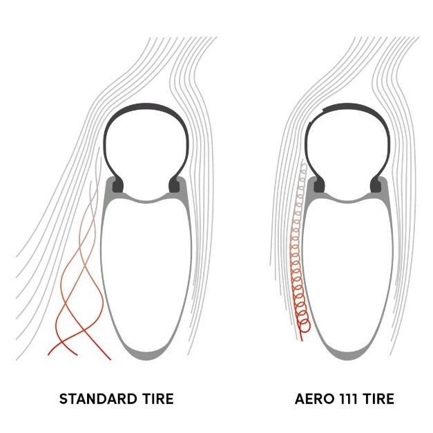 Par de rodas DT SWISS ARC 1100 DICUT WTS 55 Tubeless Ready (Center Lock)