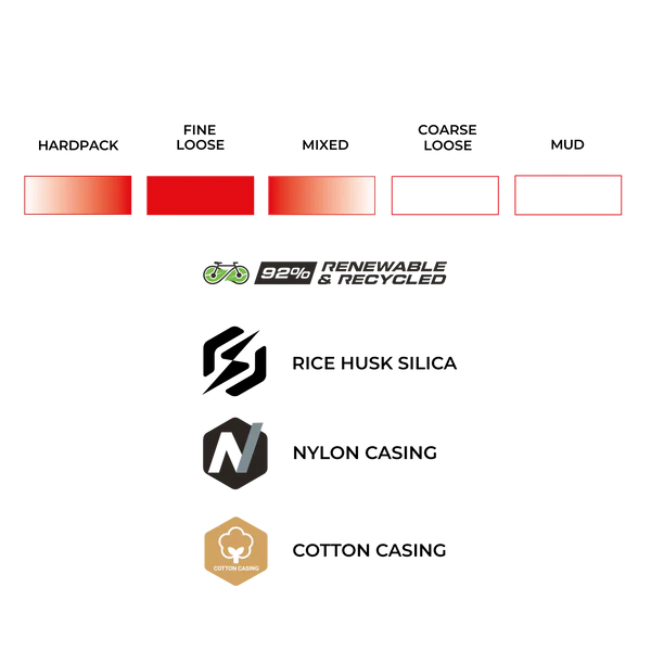 VITTORIA Terreno Pro T30 Fine Loose 700x40c Gravel Race Natural Tubeless Ready Soft Beige Q2 2025 tyre