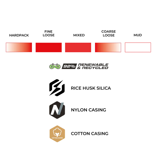 VITTORIA Terreno Pro T50 Mixed 700x40c Gravel Race Natural Tubeless Ready Soft Beige Q2 2025 tyre