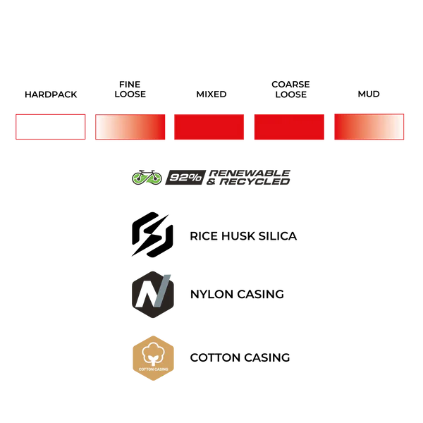 Pneu VITTORIA Terreno Pro T60 misto 700x45c Gravel Race natural Tubeless Ready Soft Beige Q2 2025